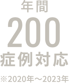 年間200症例対応 ※2020年～2023年